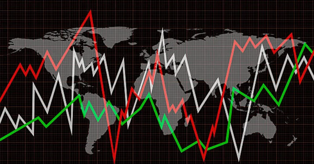 KDJ 指标 Thinkorswim