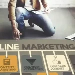 SEO Services in Charlotte